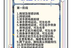  如何通过篮球青训营培养孩子的心理素质？