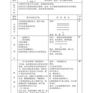 篮球体育生的训练计划和方法